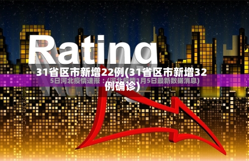 31省区市新增22例(31省区市新增32例确诊)