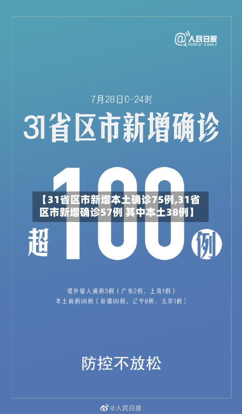 【31省区市新增本土确诊75例,31省区市新增确诊57例 其中本土38例】