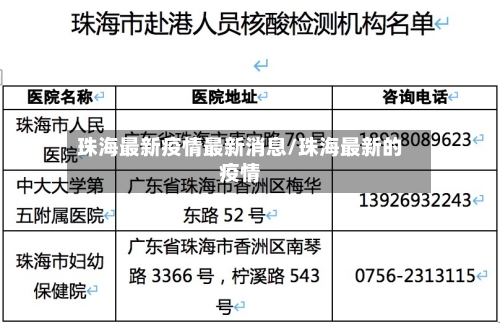珠海最新疫情最新消息/珠海最新的疫情