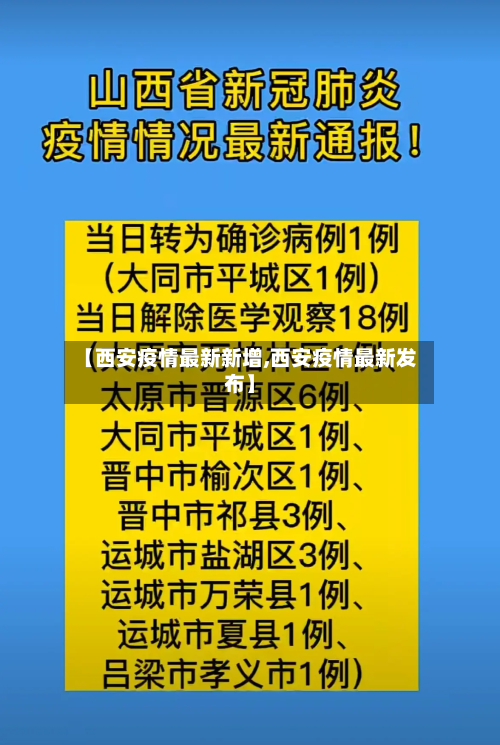 【西安疫情最新新增,西安疫情最新发布】
