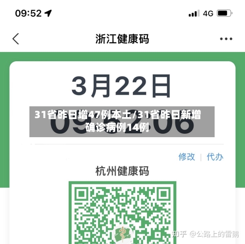 31省昨日增47例本土/31省昨日新增确诊病例14例