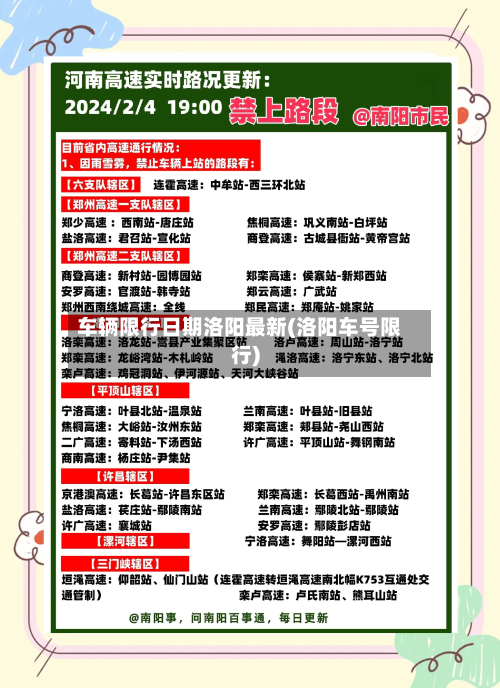 车辆限行日期洛阳最新(洛阳车号限行)-第2张图片