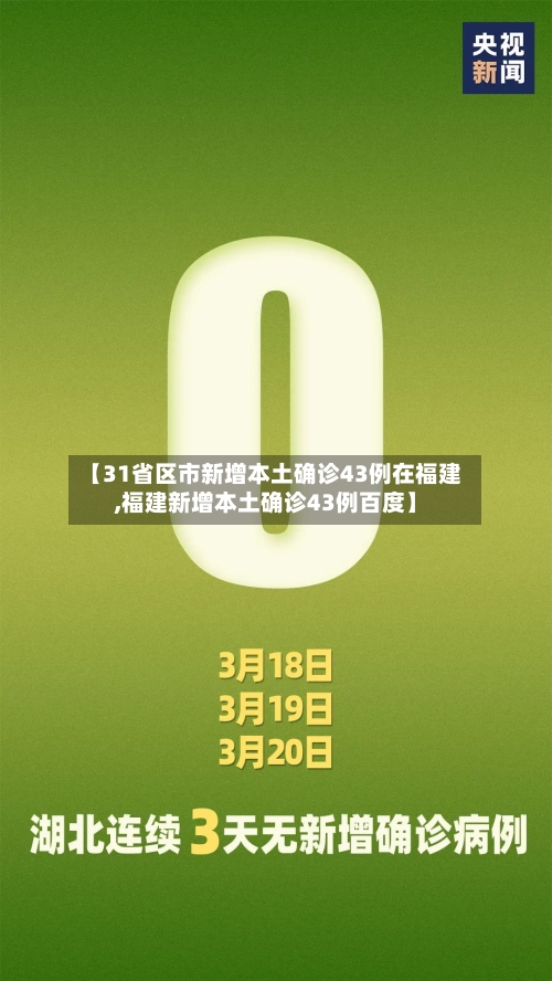 【31省区市新增本土确诊43例在福建,福建新增本土确诊43例百度】
