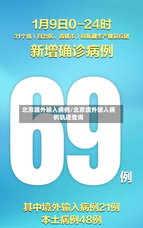 北京境外输入病例/北京境外输入病例轨迹查询-第2张图片