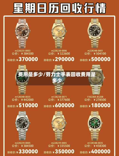 费用是多少/劳力士手表回收费用是多少