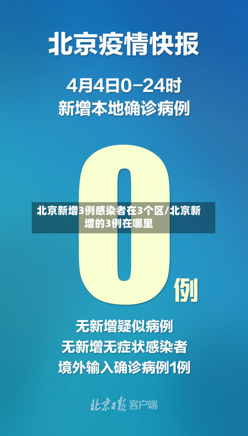 北京新增3例感染者在3个区/北京新增的3例在哪里-第2张图片