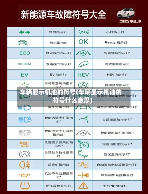 车辆显示机油的符号(车辆显示机油的符号什么意思)