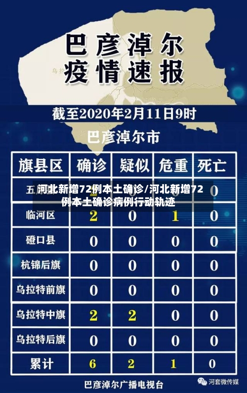 河北新增72例本土确诊/河北新增72例本土确诊病例行动轨迹-第2张图片