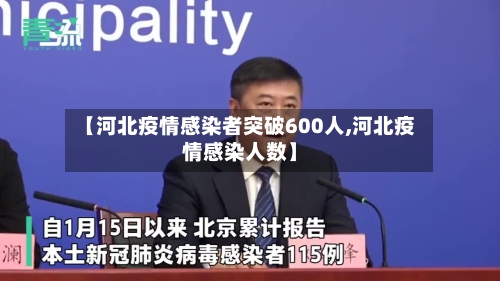 【河北疫情感染者突破600人,河北疫情感染人数】-第3张图片