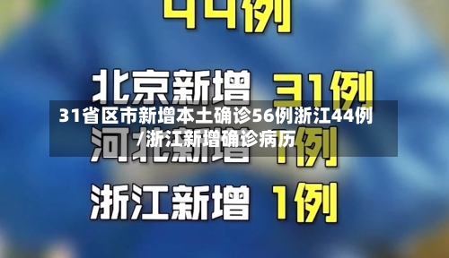 31省区市新增本土确诊56例浙江44例/浙江新增确诊病历