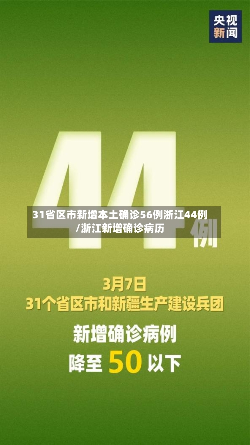 31省区市新增本土确诊56例浙江44例/浙江新增确诊病历-第3张图片