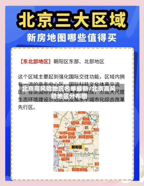 北京高风险地区名单最新/北京高风险地区分布图