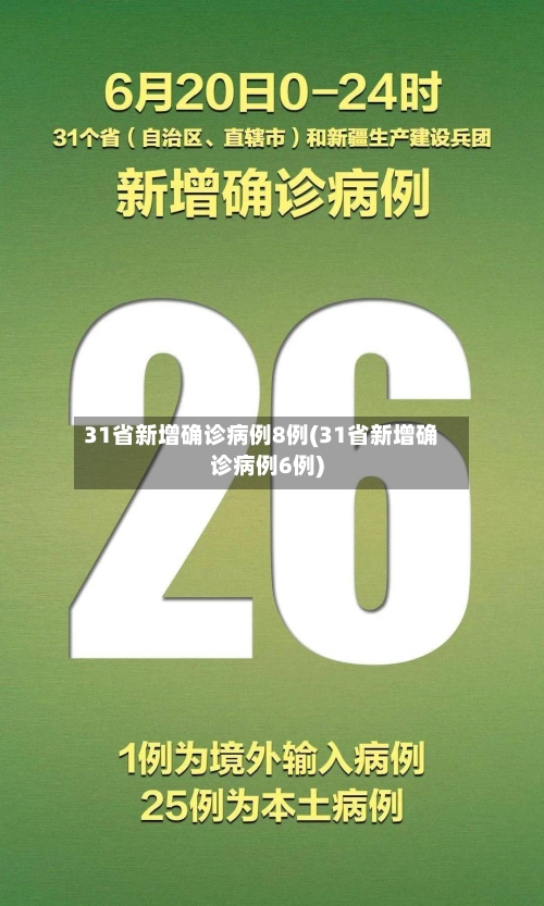 31省新增确诊病例8例(31省新增确诊病例6例)
