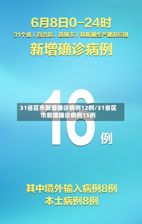 31省区市新增确诊病例12例/31省区市新增确诊病例15例