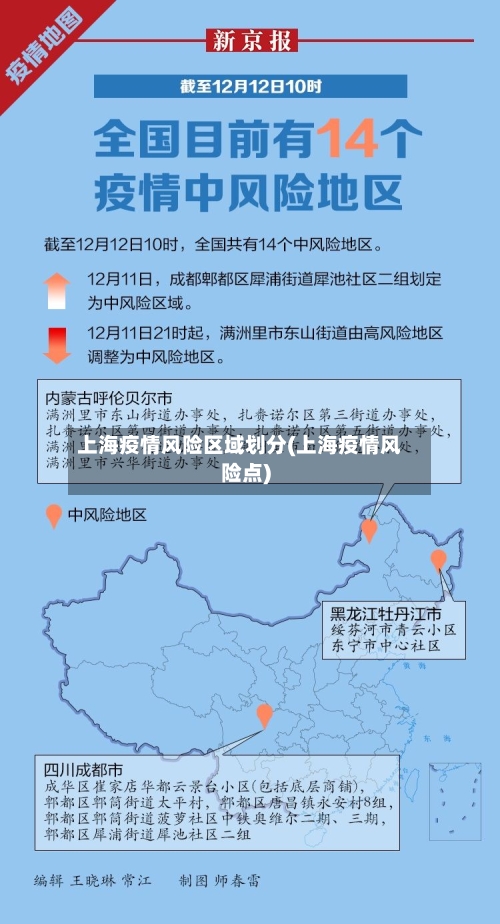 上海疫情风险区域划分(上海疫情风险点)-第2张图片