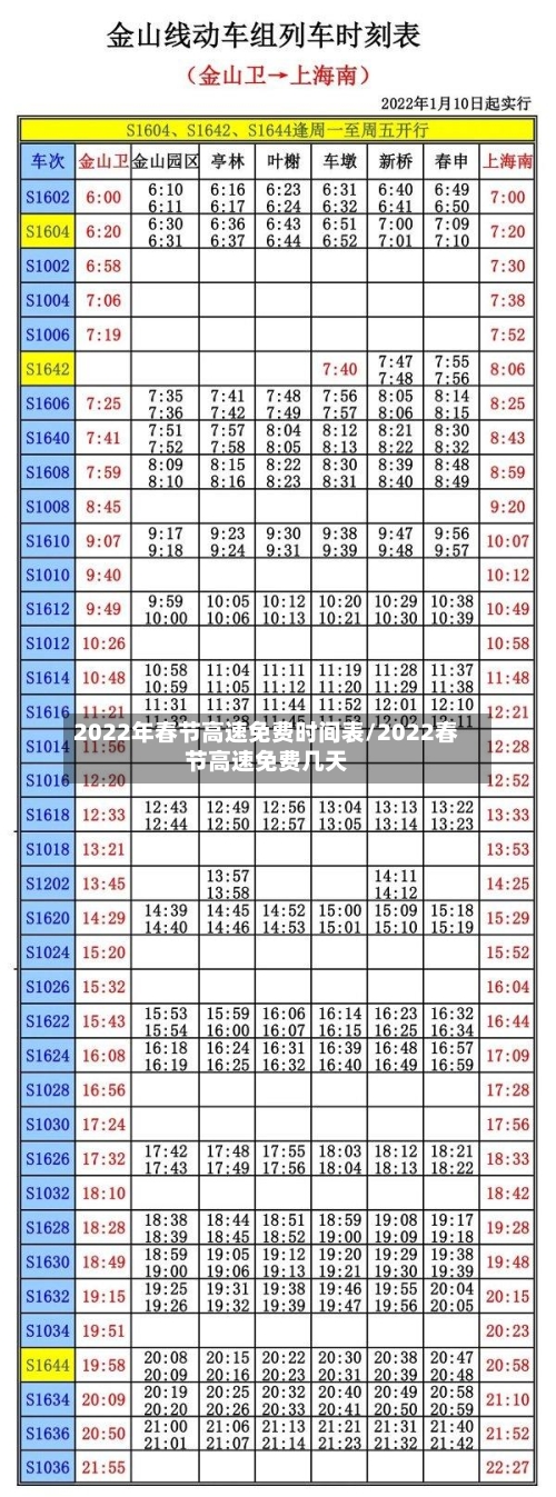 2022年春节高速免费时间表/2022春节高速免费几天