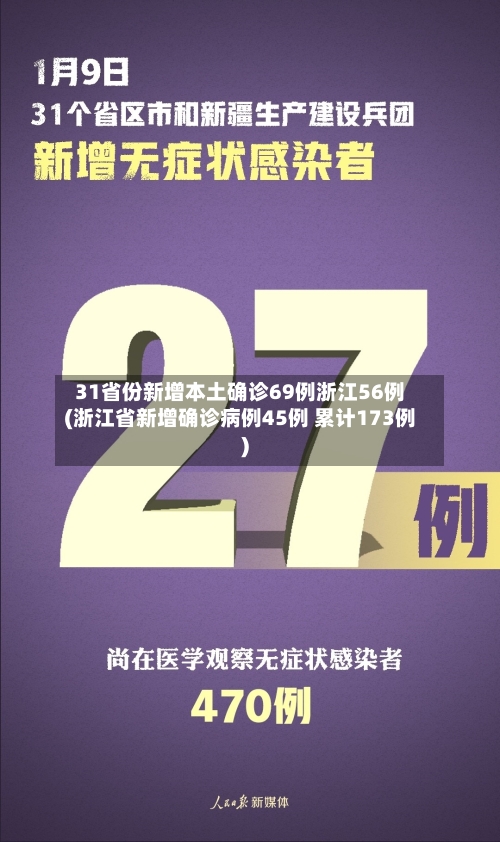 31省份新增本土确诊69例浙江56例(浙江省新增确诊病例45例 累计173例)-第2张图片