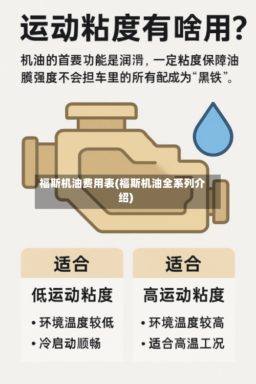 福斯机油费用表(福斯机油全系列介绍)-第2张图片