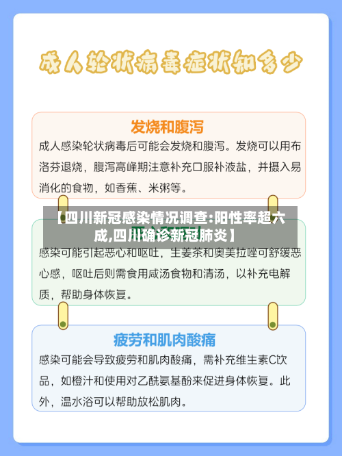 【四川新冠感染情况调查:阳性率超六成,四川确诊新冠肺炎】