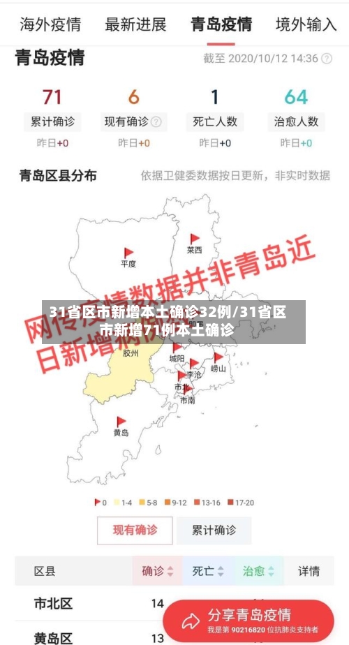 31省区市新增本土确诊32例/31省区市新增71例本土确诊-第2张图片