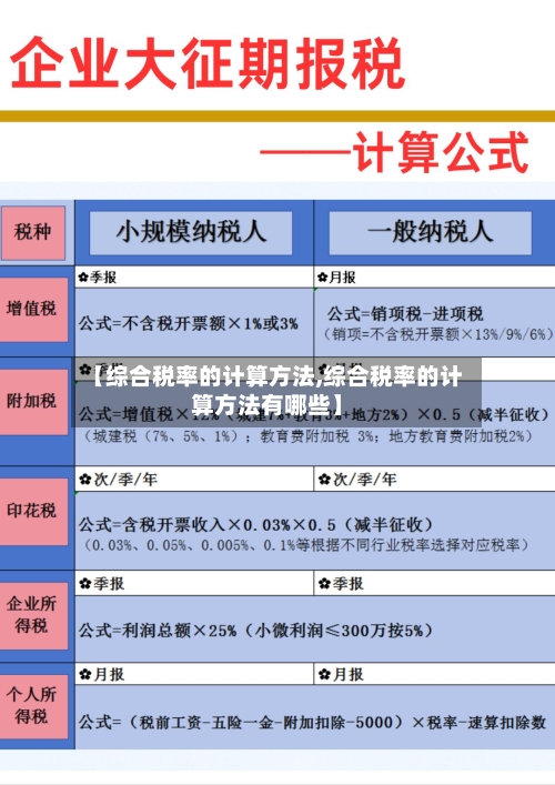 【综合税率的计算方法,综合税率的计算方法有哪些】