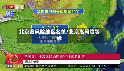 北京高风险地区名单/北京高风险等级