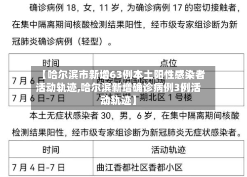 【哈尔滨市新增63例本土阳性感染者活动轨迹,哈尔滨新增确诊病例3例活动轨迹】-第3张图片