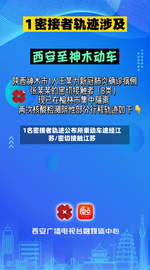1名密接者轨迹公布所乘动车途经江苏/密切接触江苏