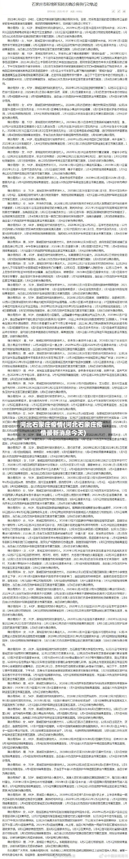 河北石家庄疫情(河北石家庄疫情最新消息今天)-第2张图片