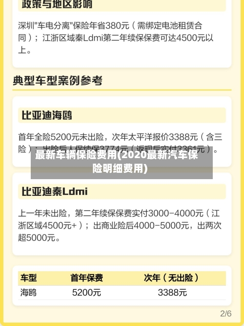 最新车辆保险费用(2020最新汽车保险明细费用)-第2张图片
