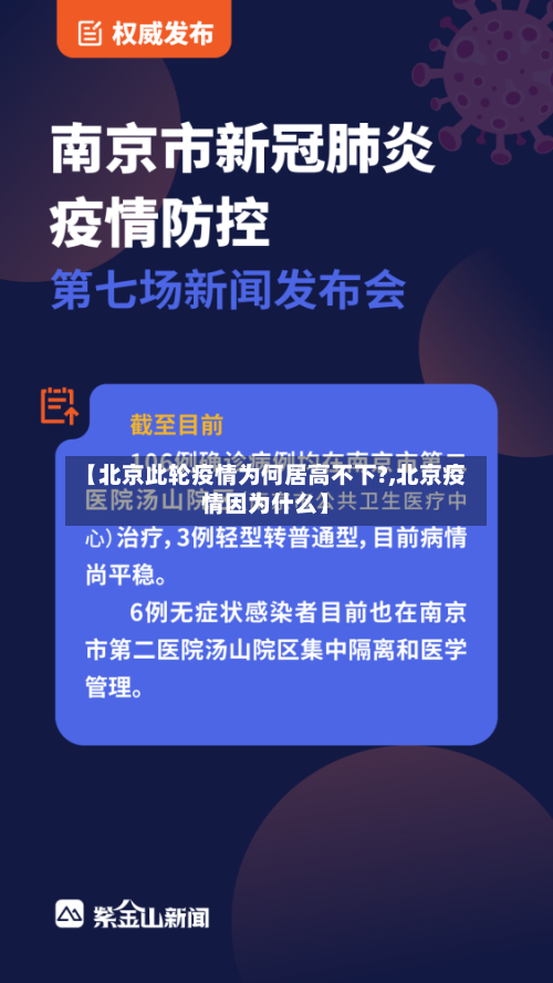 【北京此轮疫情为何居高不下?,北京疫情因为什么】-第2张图片