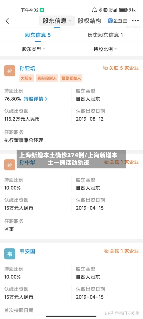 上海新增本土确诊274例/上海新增本土一例活动轨迹