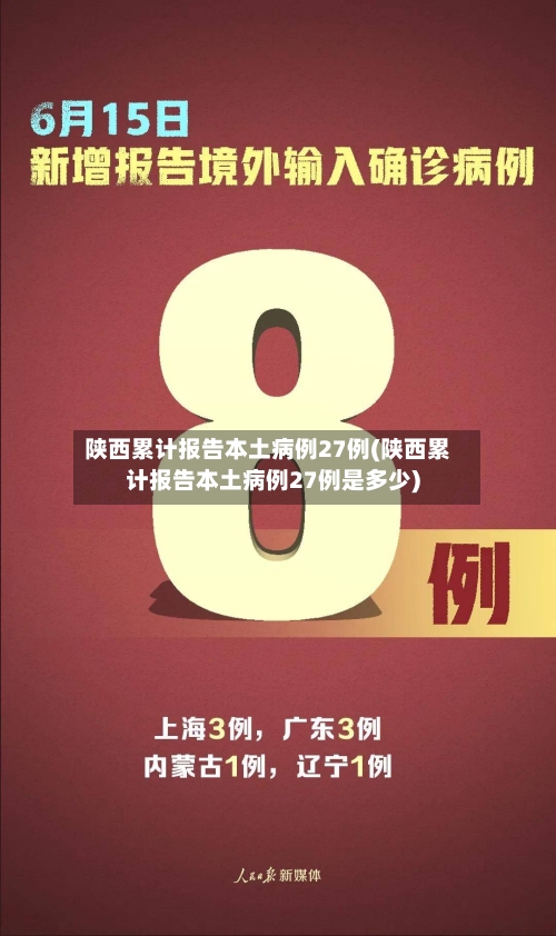 陕西累计报告本土病例27例(陕西累计报告本土病例27例是多少)-第2张图片