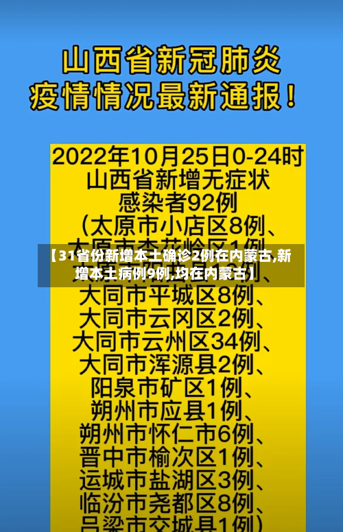 【31省份新增本土确诊2例在内蒙古,新增本土病例9例,均在内蒙古】
