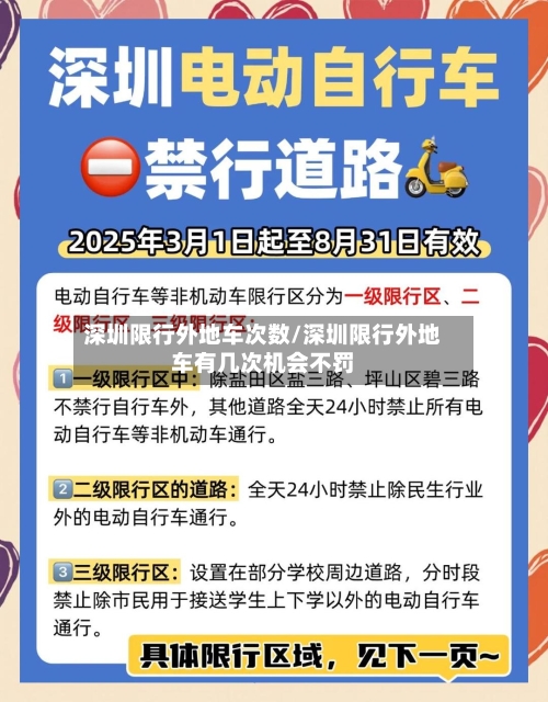 深圳限行外地车次数/深圳限行外地车有几次机会不罚