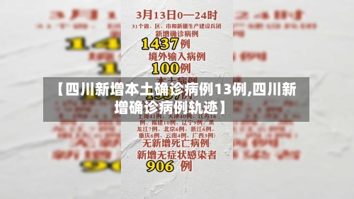 【四川新增本土确诊病例13例,四川新增确诊病例轨迹】
