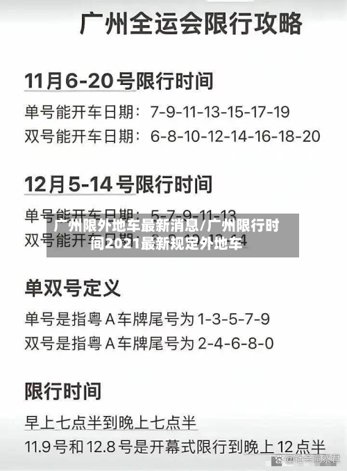 广州限外地车最新消息/广州限行时间2021最新规定外地车