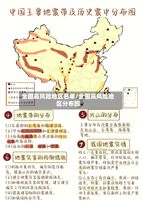 全国高风险地区名单/全国高风险地区分布图-第2张图片
