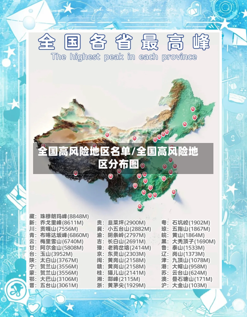 全国高风险地区名单/全国高风险地区分布图-第3张图片