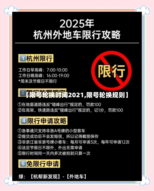 【限号轮换时间2021,限号轮换规则】