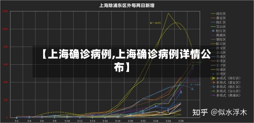 【上海确诊病例,上海确诊病例详情公布】