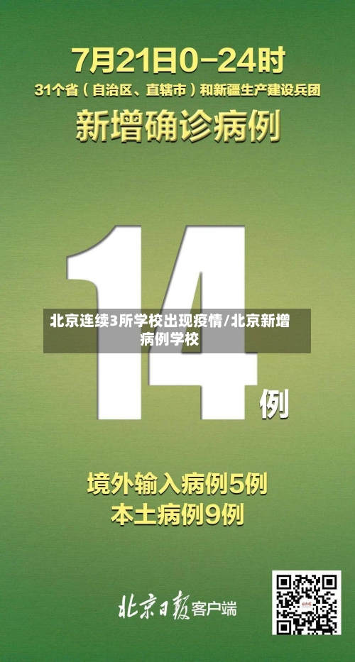 北京连续3所学校出现疫情/北京新增病例学校