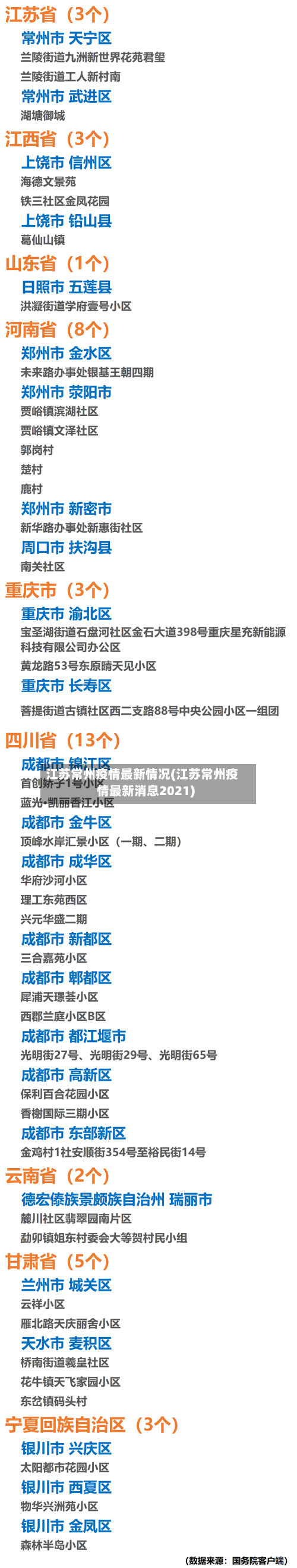江苏常州疫情最新情况(江苏常州疫情最新消息2021)-第2张图片