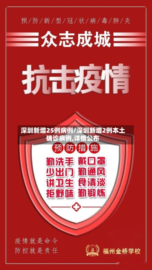 深圳新增25例病例/深圳新增2例本土确诊病例,详情公布