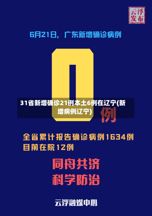 31省新增确诊21例本土6例在辽宁(新增病例辽宁)-第2张图片