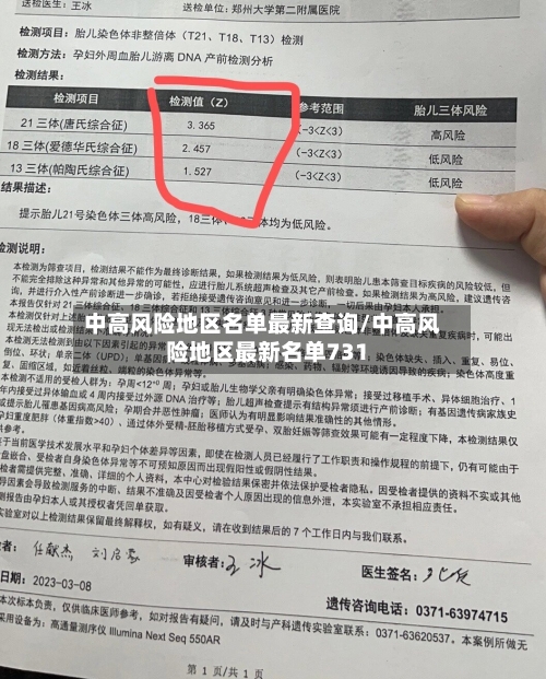 中高风险地区名单最新查询/中高风险地区最新名单731-第3张图片