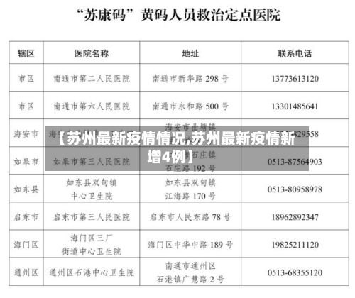 【苏州最新疫情情况,苏州最新疫情新增4例】