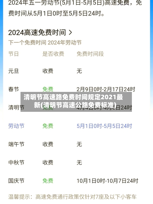 清明节高速路免费时间规定2021最新(清明节高速公路免费标准)