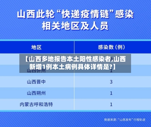 【山西多地报告本土阳性感染者,山西新增1例本土病例具体详情是?】