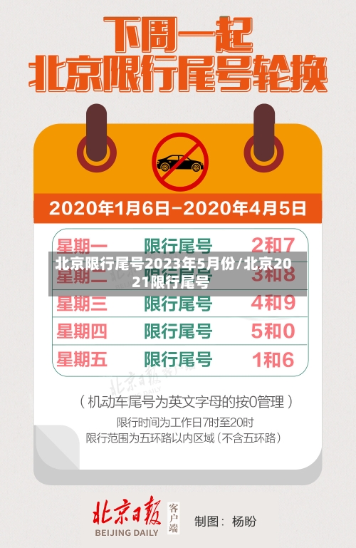 北京限行尾号2023年5月份/北京2021限行尾号